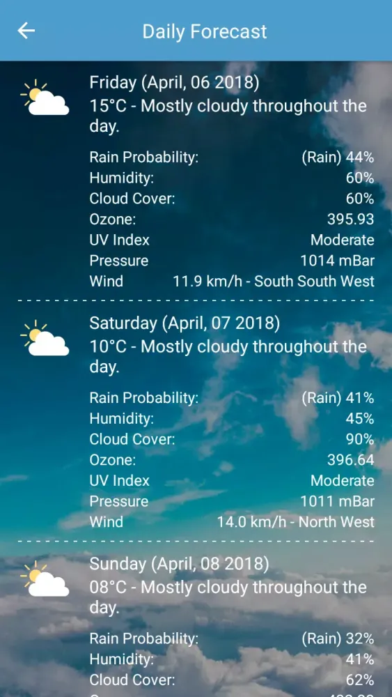 Weather Live Pro Screenshots