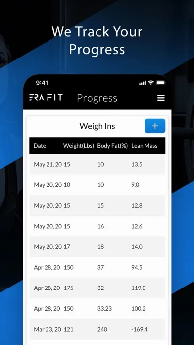 ERA Fit App スクリーンショット