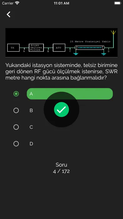 تصاویر Amatör Telsizcilik