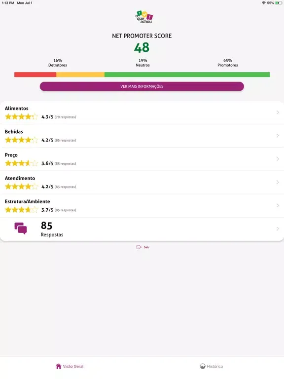 O Que Achou iPad  スクリーンショット