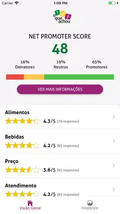 O Que Achou スクリーンショット