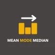 Mean - Statistics Calculators