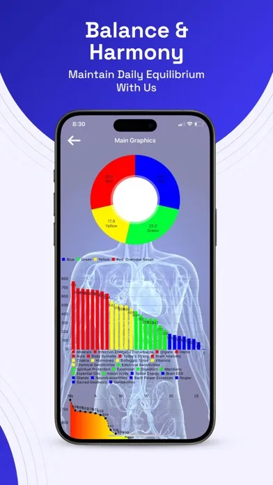 Ảnh chụp màn hình của Genius Insight Biofeedback