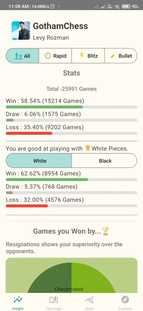 Capturas de tela do Chess Insights