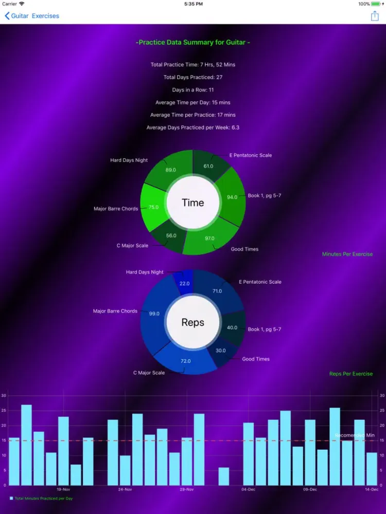 Capturas de tela do Inspire Music Practice Journal iPad 