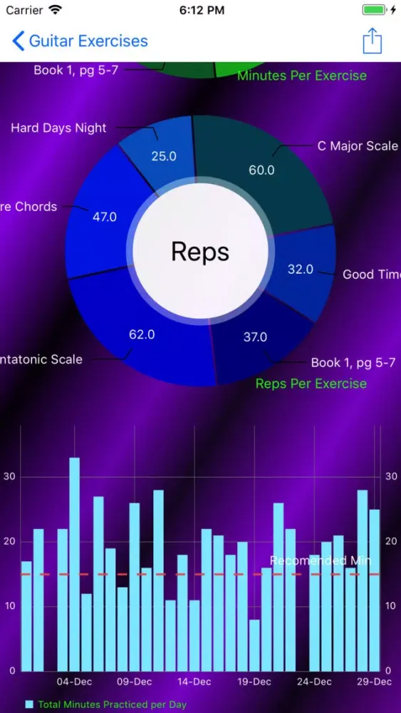 Capturas de tela do Inspire Music Practice Journal