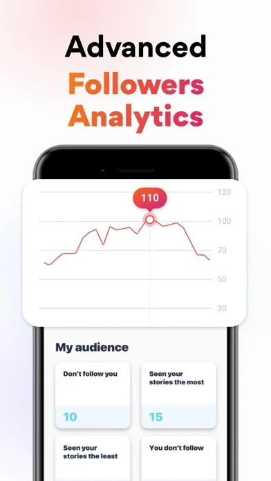 Analytics For Your Instagram應用截圖