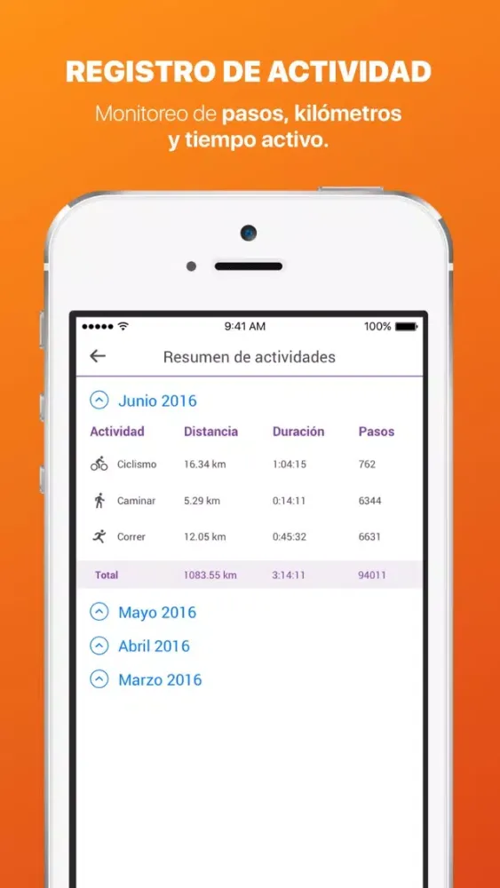 Apptive - Salud Corporativa স্ক্রিনশট