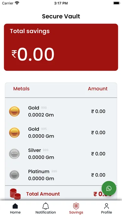 صور PARAKH DIGITAL GOLD