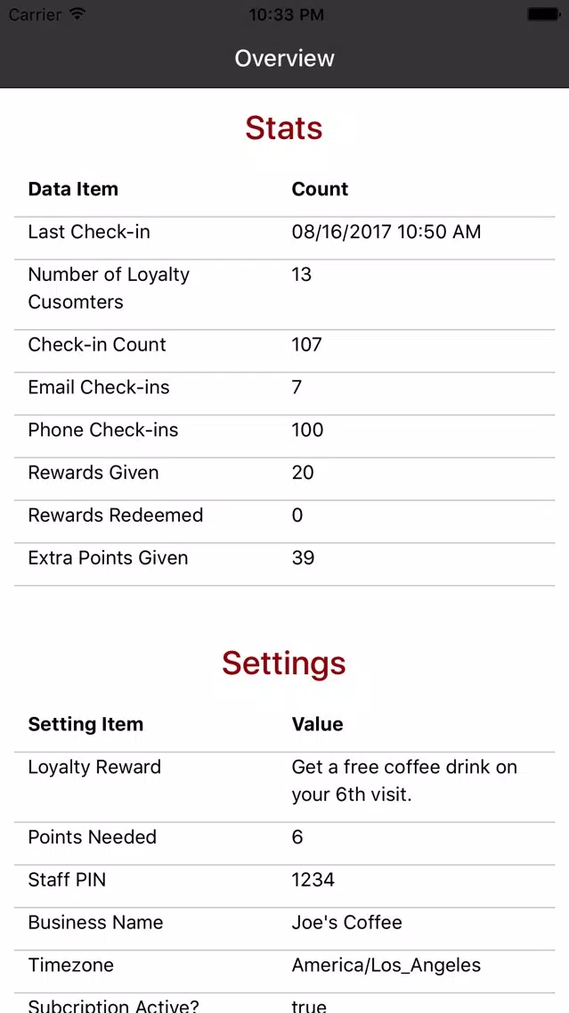 صور Dashboard for Instaloyal