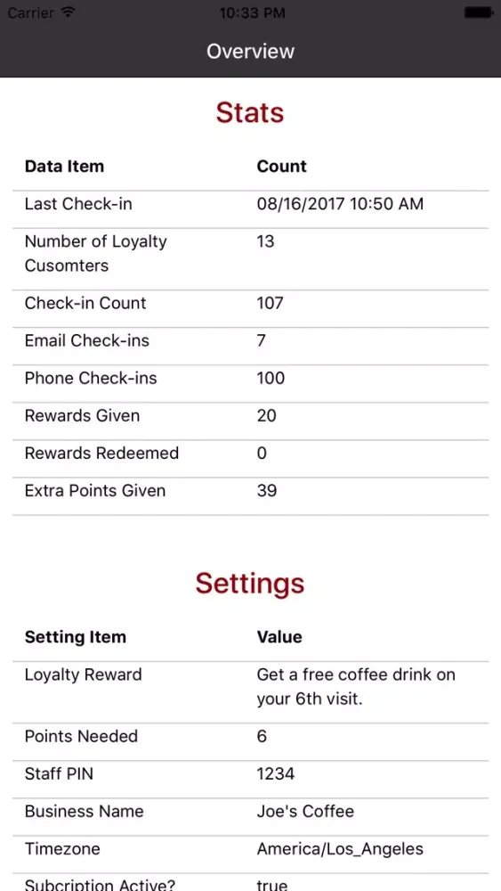 Скриншоты Dashboard for Instaloyal