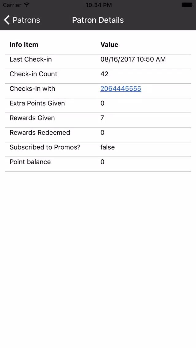 صور Dashboard for Instaloyal
