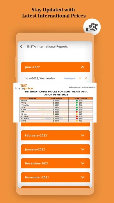 Скриншоты InstaPrice-Polymer Pricing App