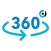 DealerSync 360
