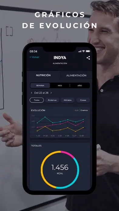 Capturas de pantalla de INDYA I Nutrición deportiva