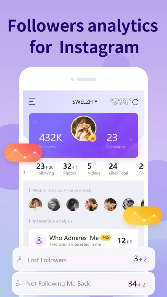 Ig Analyzer - profile analysis سکرین شاٹس