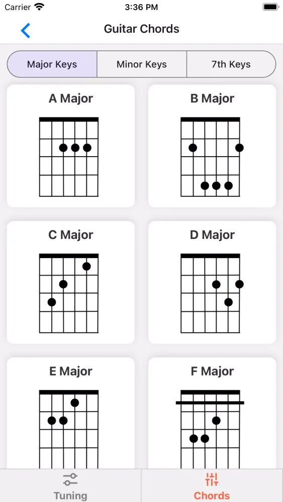String Bar স্ক্রিনশট