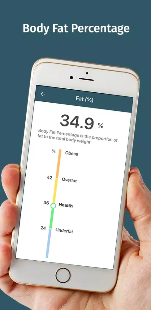 Insulin IQ স্ক্রিনশট