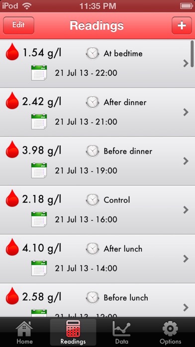 MyGlycemia : Diabetes Tracker App (SMBG) 스크린샷