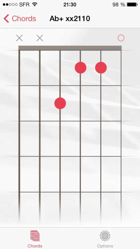 صور GuitarChords : A complete guitar chords directory