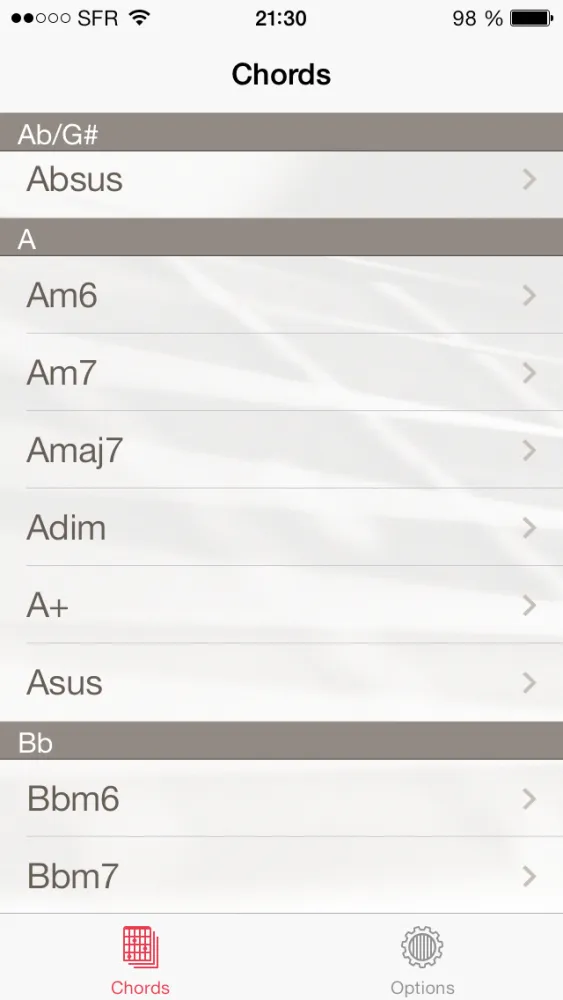 صور GuitarChords : A complete guitar chords directory