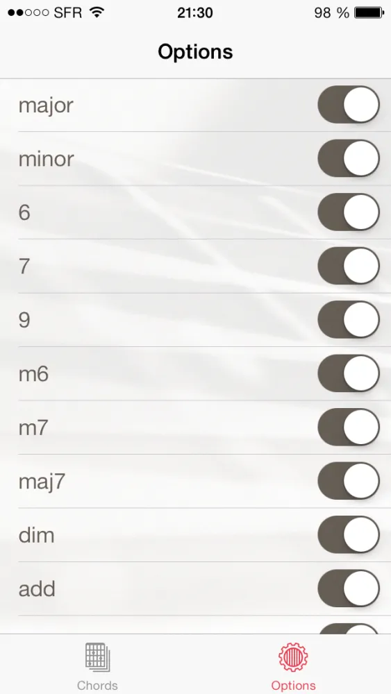 صور GuitarChords : A complete guitar chords directory