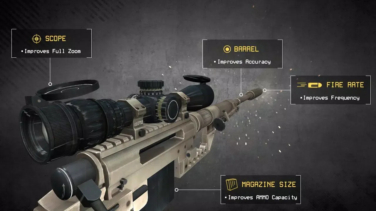 Captures d'écran de Mission Sniper