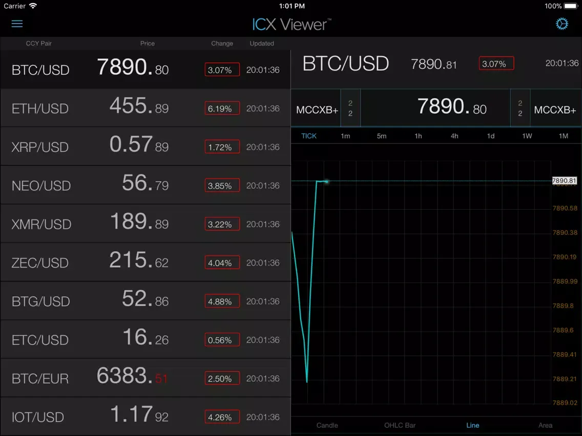 Capturas de pantalla de ICX Viewer iPad 