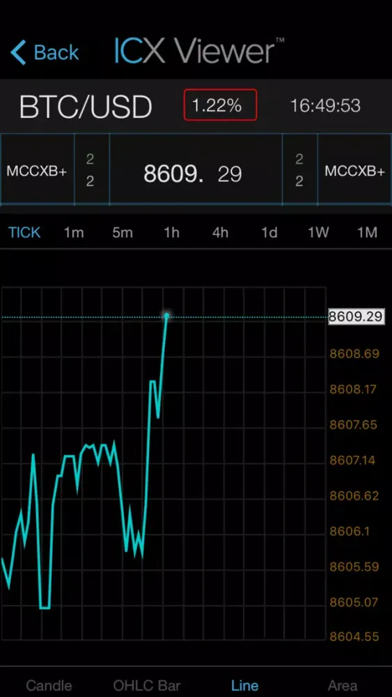 Capturas de pantalla de ICX Viewer