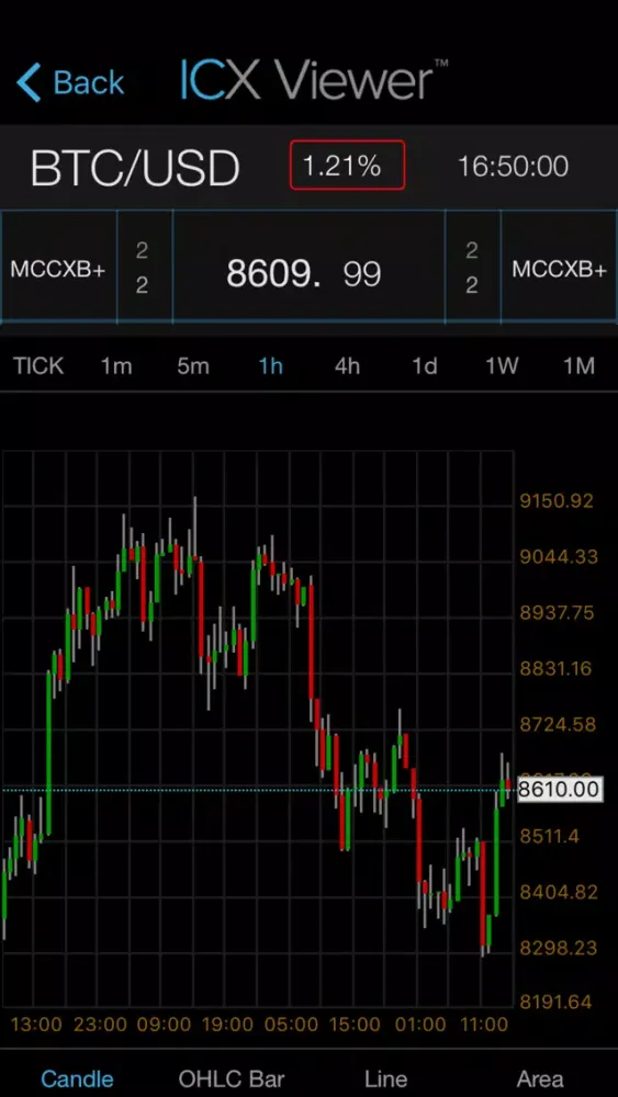 Capturas de pantalla de ICX Viewer