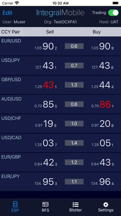 صور Integral Mobile Trader