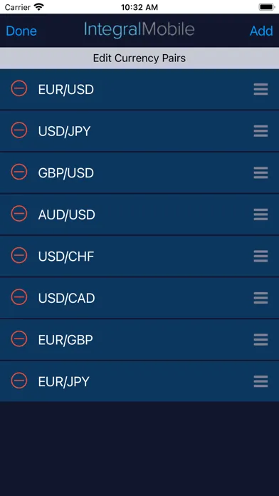 صور Integral Mobile Trader