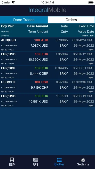 صور Integral Mobile Trader