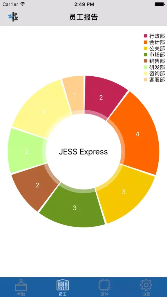 Ảnh chụp màn hình của JESS Express 移动考勤