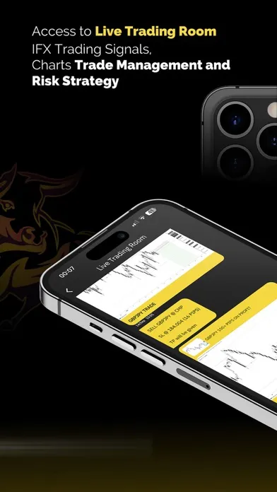 IntelligenceFx Ekran Görüntüleri