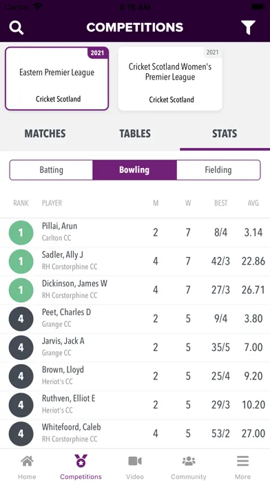 Cricket Scotland Live应用截图