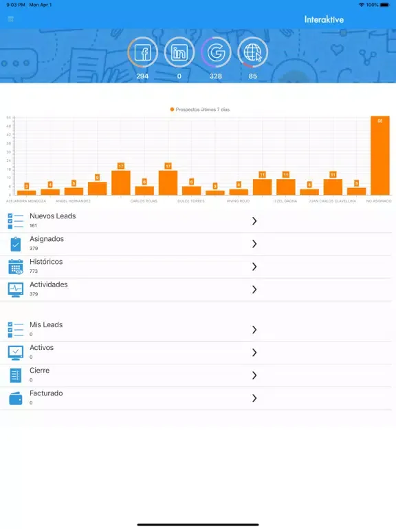 Capturas de pantalla de Lead Manager iPad 