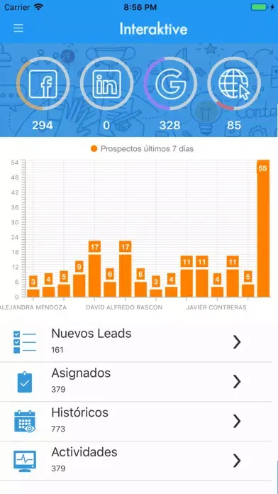Capturas de pantalla de Lead Manager