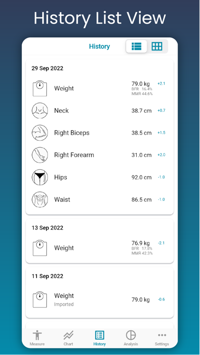 Body Measurement - Measure Up应用截图