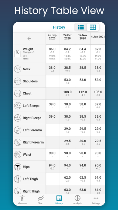 Body Measurement - Measure Up应用截图
