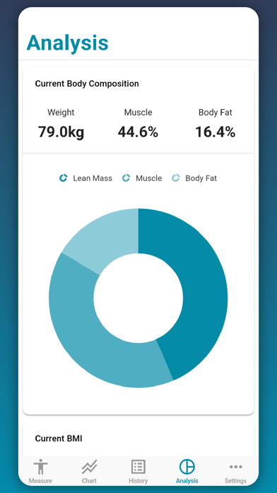 Body Measurement - Measure Up应用截图