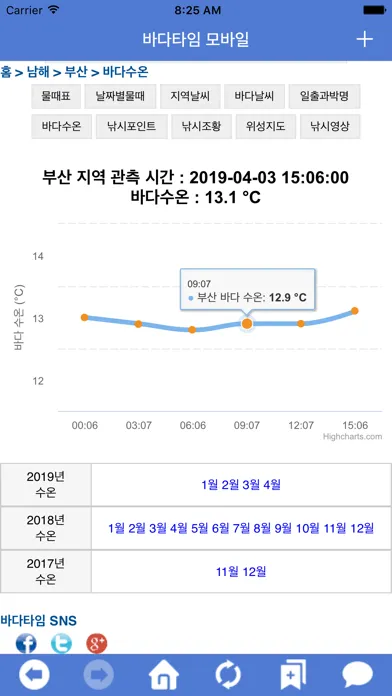바다타임 물때정보 - 조석예보,바다날씨,수온,낚시포인트 Screenshots