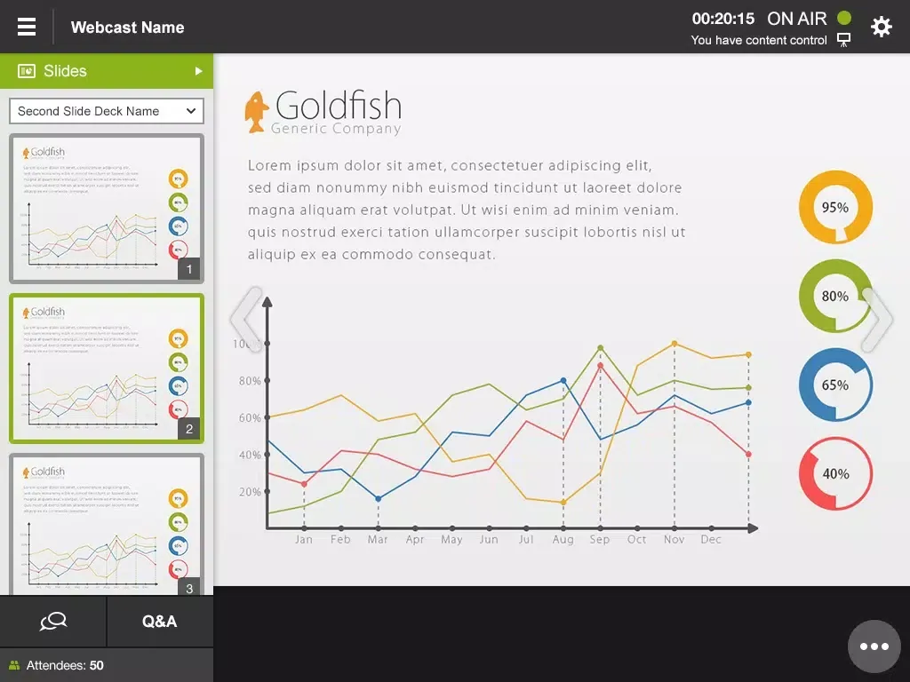 Screenshot di Webcast Podium iPad 