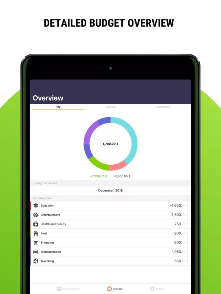 Capturas de tela do Shared Expense Tracker iPad 