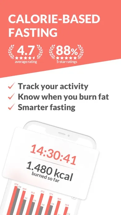 ภาพหน้าจอของ Fasting Tracker App