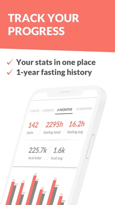 ภาพหน้าจอของ Fasting Tracker App