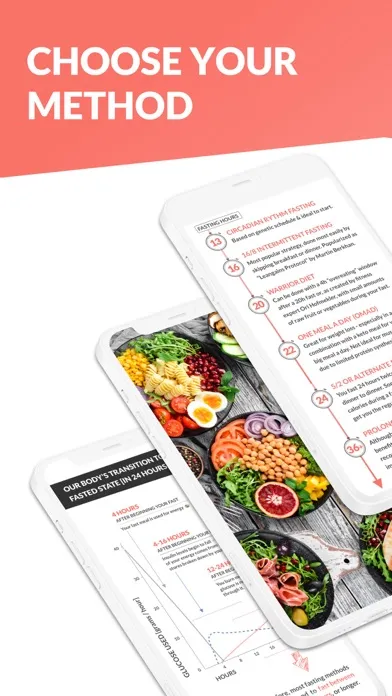 ภาพหน้าจอของ Fasting Tracker App