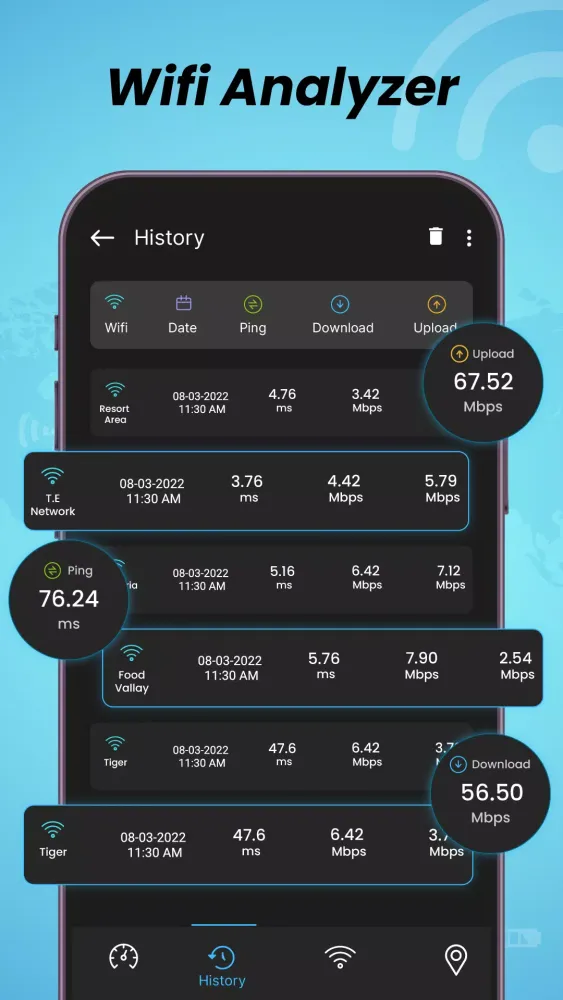 Wifi Internet Speed Test Map Screenshots