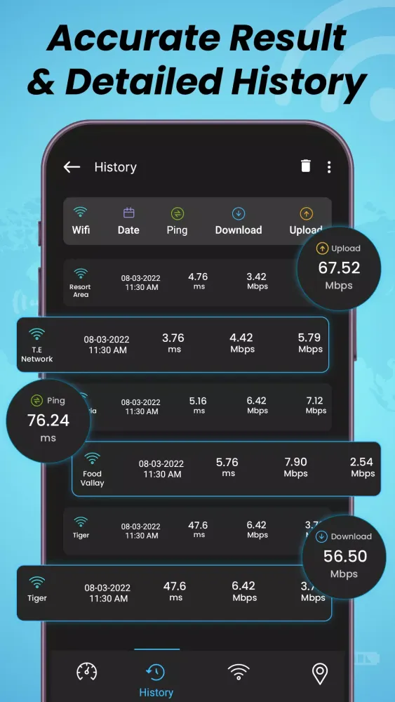 Wifi Internet Speed Test Map Screenshots