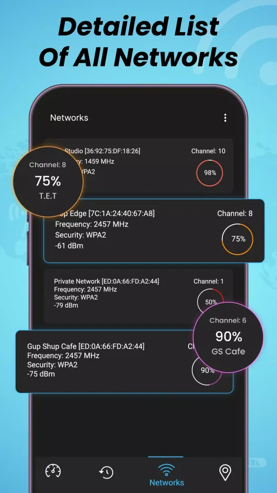 Wifi Internet Speed Test Map Screenshots